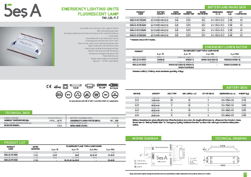 Bes A Product Catalogue EMLUS-FLT