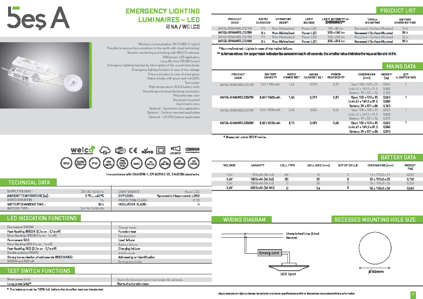 Bes A Product Catalogue RINA (WELCO)