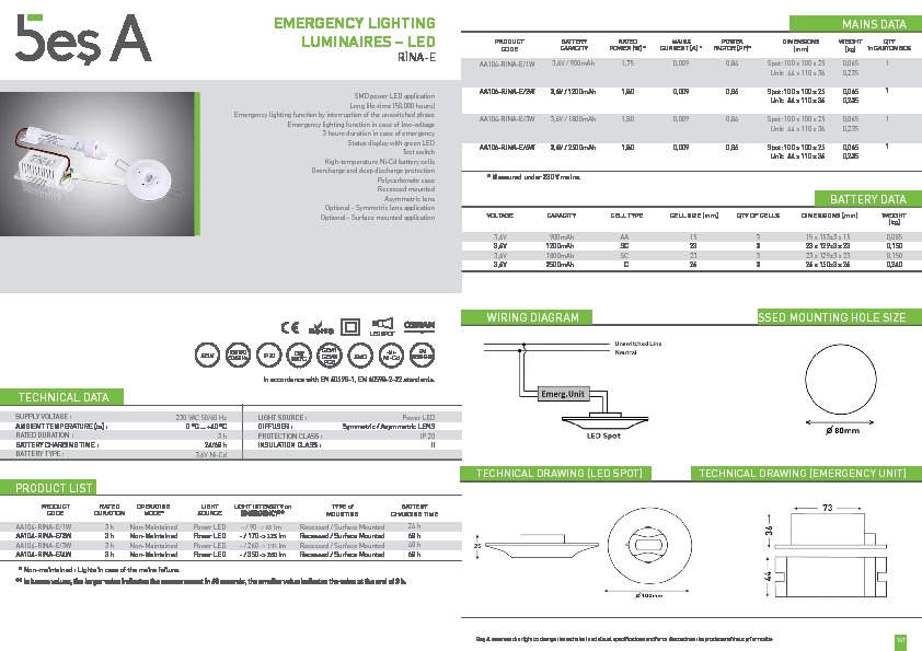 Bes A Product Catalogue RINA-E