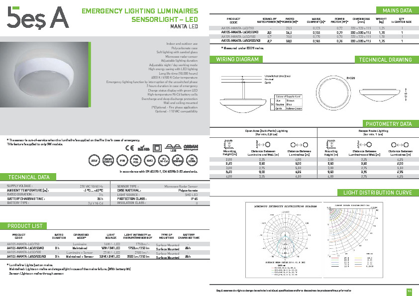 Bes A Product Catalogue MANTA LED