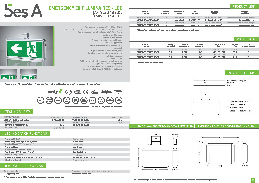 Bes A Product Catalogue LAPİN & LİPSOS LED (WELCO)