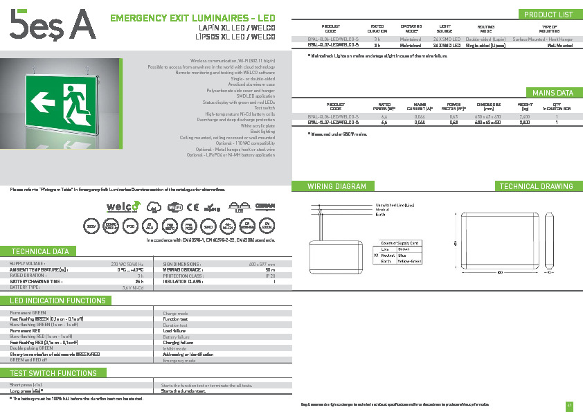 Bes A Product Catalogue LAPİN XL & LİPSOS XL LED (WELCO)