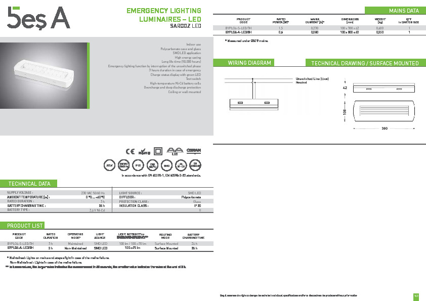 Bes A Product Catalogue SARGOZ LED