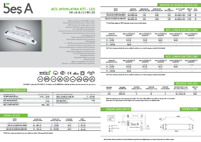 Beş A Ürün Kataloğu EMLUS-SLED WELCO