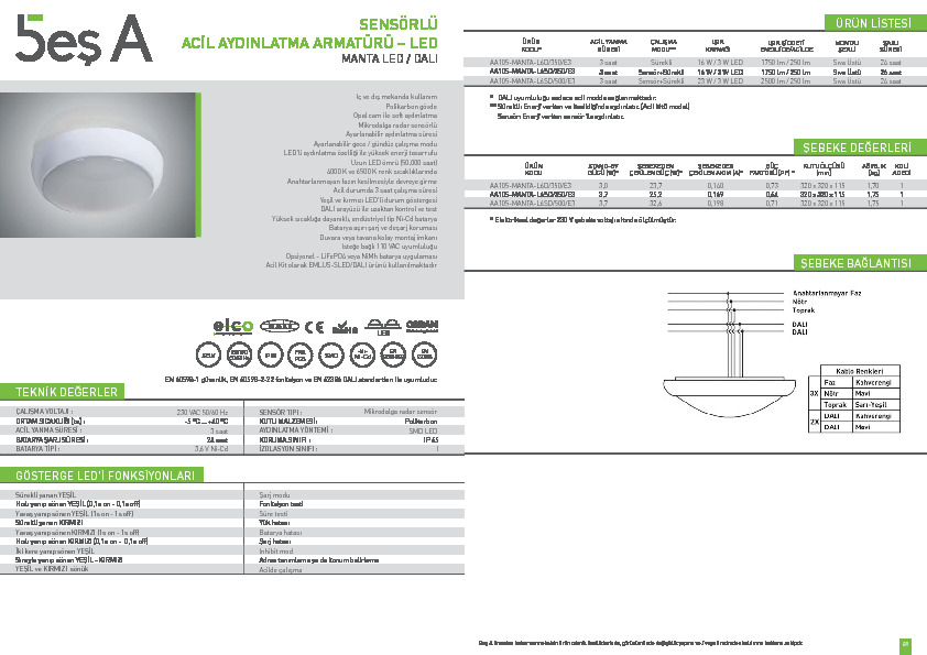 Beş A Ürün Kataloğu MANTA LED (DALI)