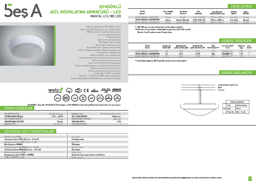 Beş A Ürün Kataloğu MANTA LED (WELCO)