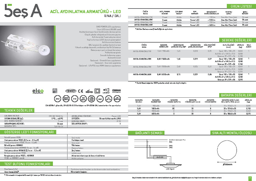 Beş A Ürün Kataloğu RINA DALI rev.1