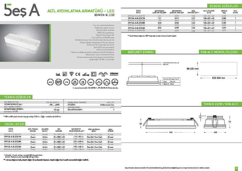 Beş A Ürün Kataloğu SOMON XLED2