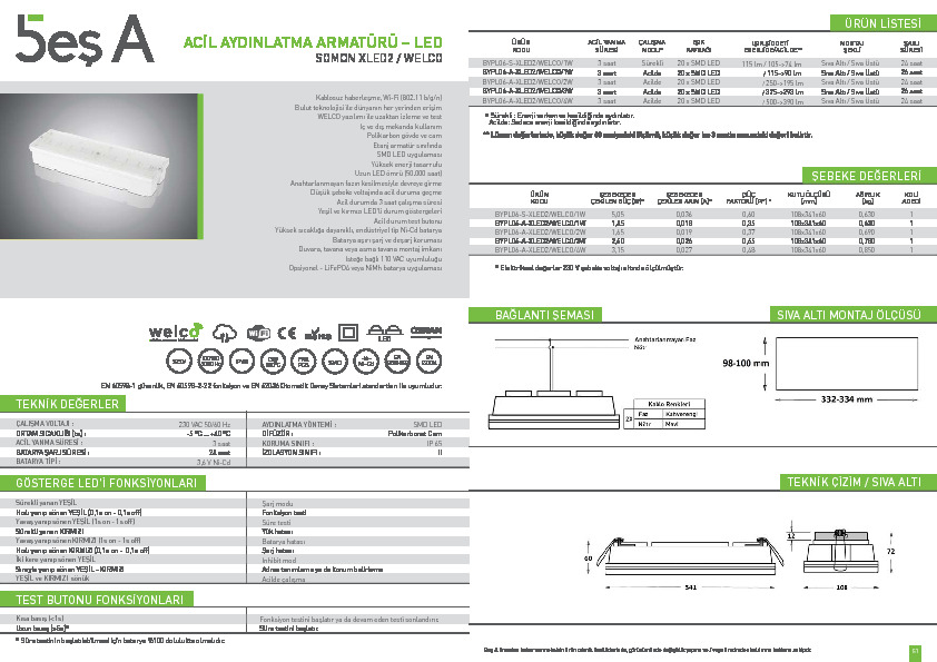 Beş A Ürün Kataloğu SOMON XLED2 (WELCO)