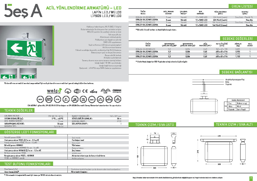 Beş A Ürün Kataloğu LAPİN LED & LİPSOS LED (WELCO)