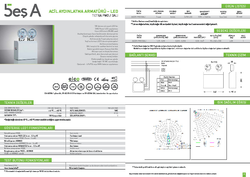 Beş A Ürün Kataloğu TETRA PW2 (DALI)