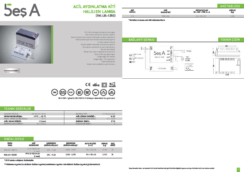 Beş A Ürün Kataloğu  EMLUS 1250