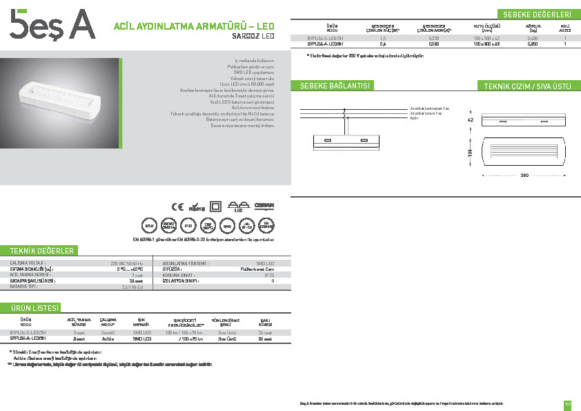 Beş A Ürün Kataloğu SARGOZ LED