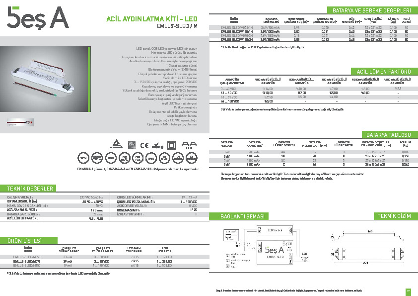 Beş A Ürün Kataloğu EMLUS-SLED M