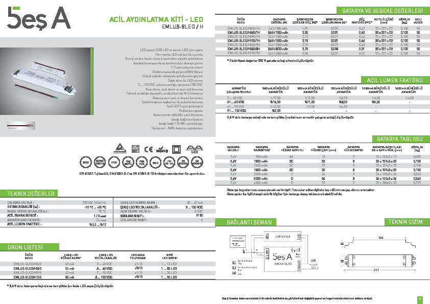 Beş A Ürün Kataloğu EMLUS-SLED H