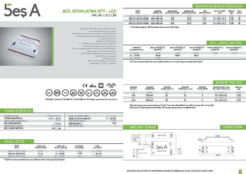 Beş A Ürün Kataloğu EMLUS-LED LX2