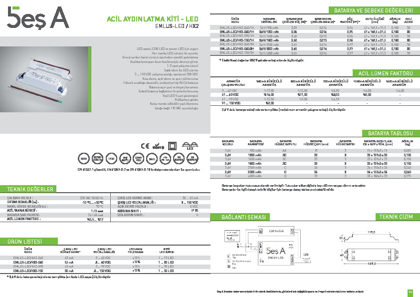 Beş A Ürün Kataloğu EMLUS-LED HX2
