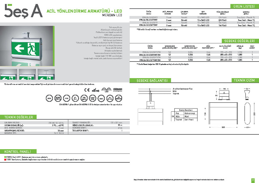 Beş A Ürün Kataloğu MERCAN LED